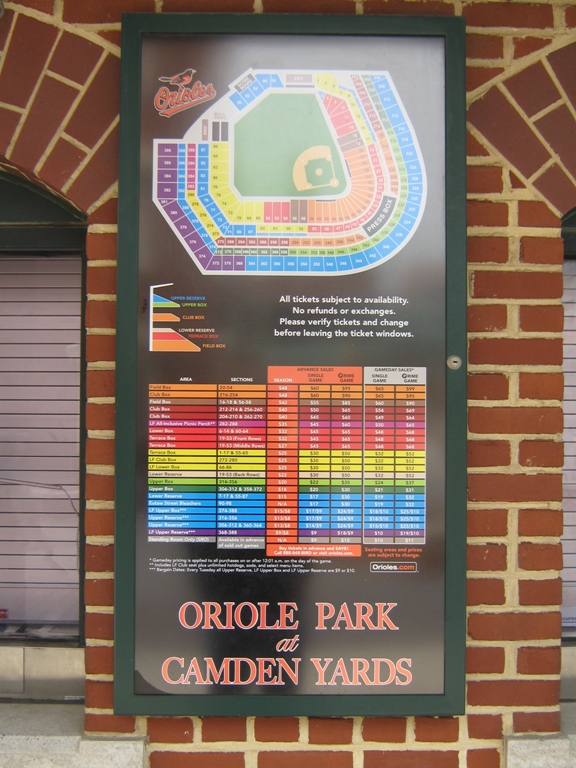 oriole park at camden yards seating chart